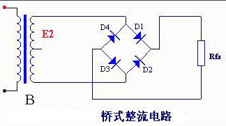 橋式整流電路的工作原理及優(yōu)勢(shì)分析