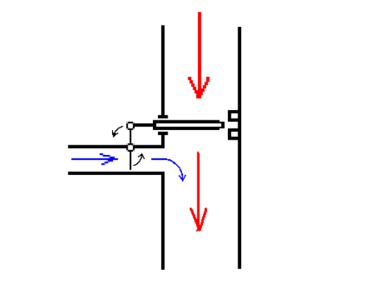 NPN型三極管的工作原理是什么？