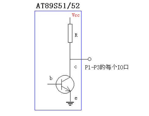 NPN型三極管的工作原理是什么？