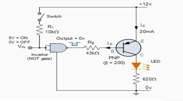 三級管npn和pnp的區(qū)別