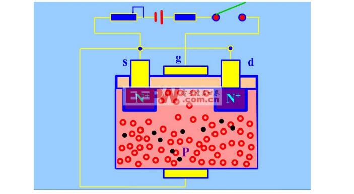 mos管三個(gè)引腳怎么區(qū)分